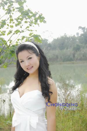 Ladies of Chongqing
