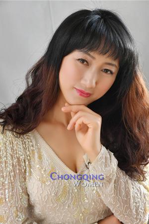 200088 - Yu Age: 46 - China