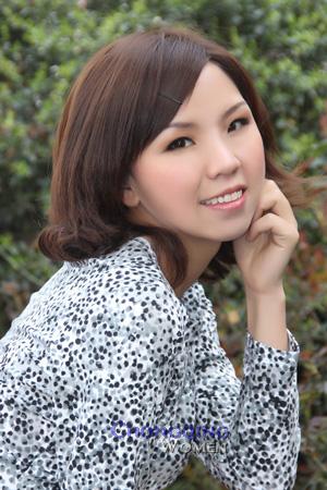 201217 - Yan Age: 42 - China