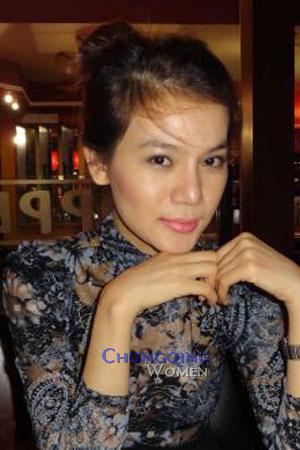 201297 - Thi Cam Hong Age: 38 - Vietnam