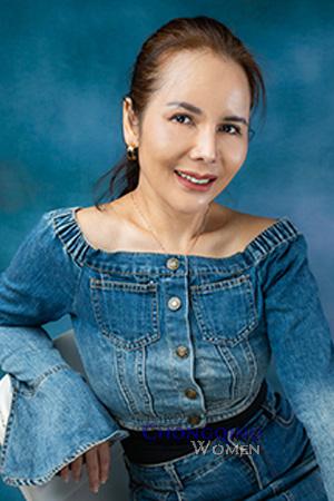 222982 - Sitanan Age: 47 - Thailand