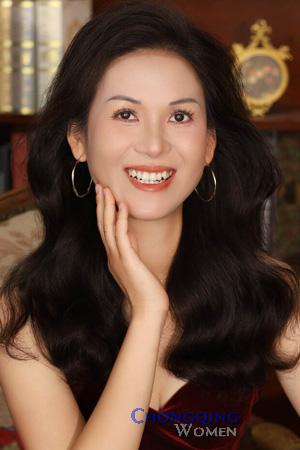 225387 - Shuying Age: 43 - China