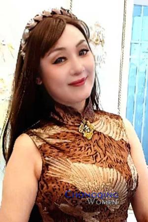 225803 - Hong Age: 59 - China