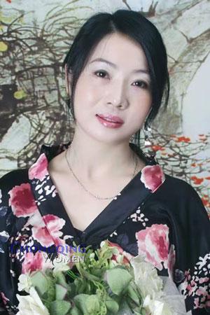 Chongqing Women